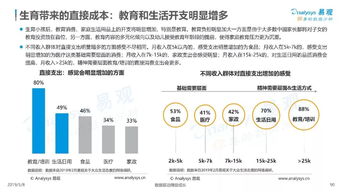 互聯(lián)網大數(shù)據在人生大事件服務中的應用需求與案例解析